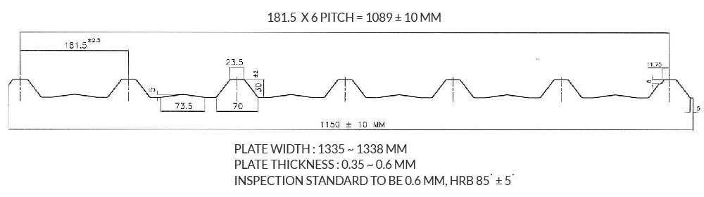 Roofing Profile