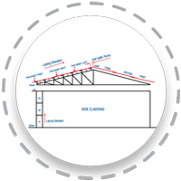 Sheets laying direction