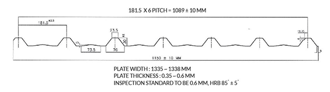 Roof Profile